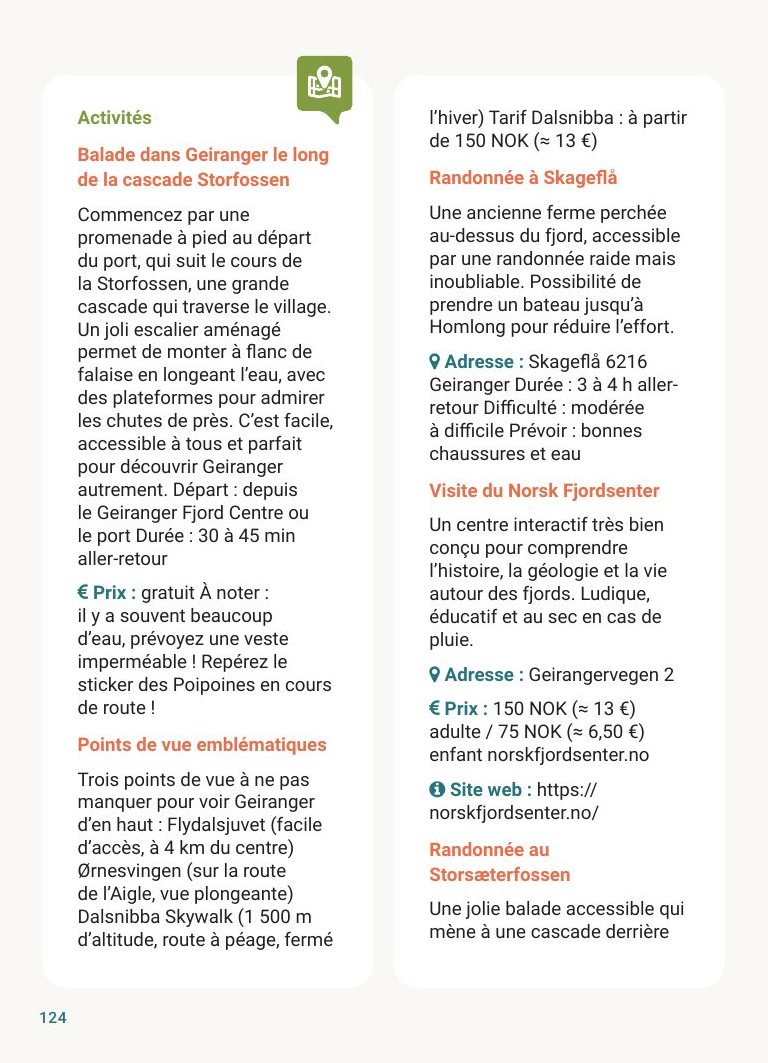 p. 124 — Les activités, avec l’adresse, le site et le prix