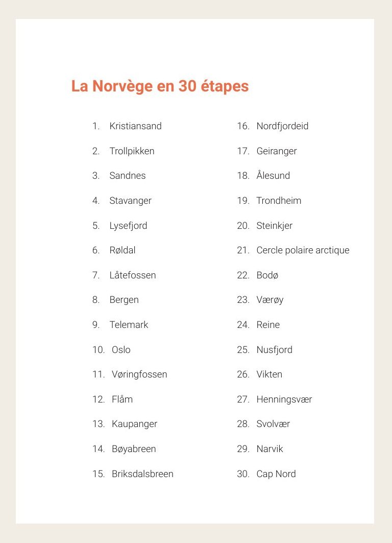 p. 35 — Les trente étapes, à piocher et à composer soi-même
