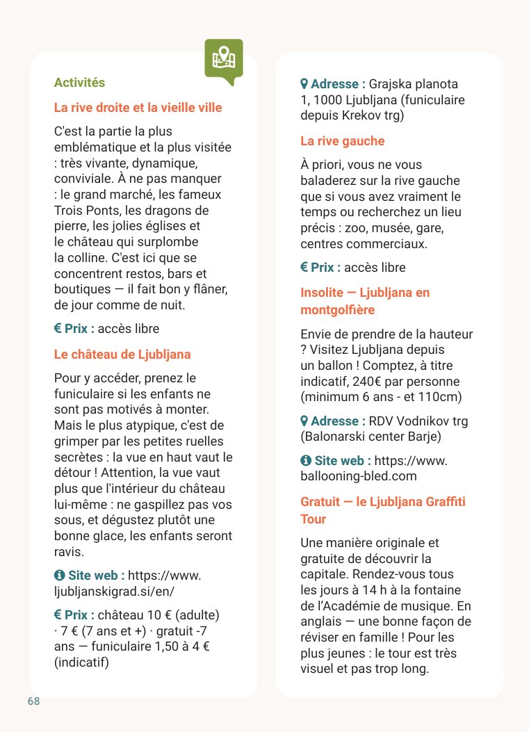 p. 68 — Les activités, avec l’adresse, le site et le prix
